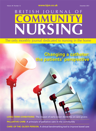 British Journal of Community Nursing magazine cover